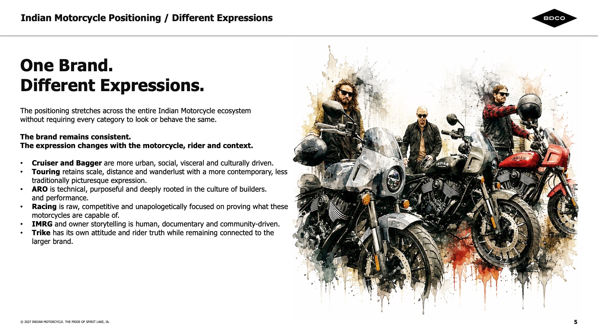 Creative Direction slide 5