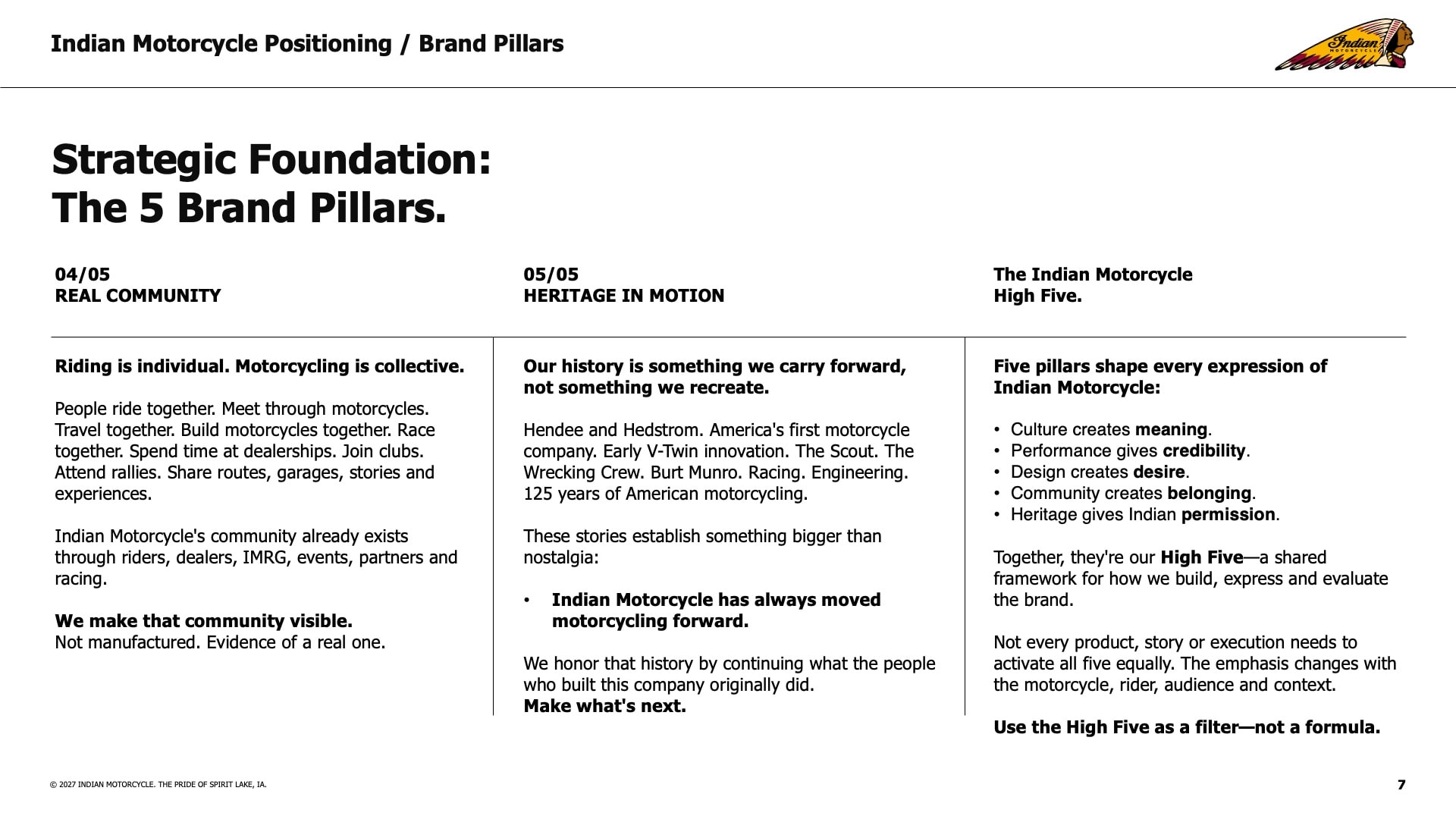 Creative Direction slide 7